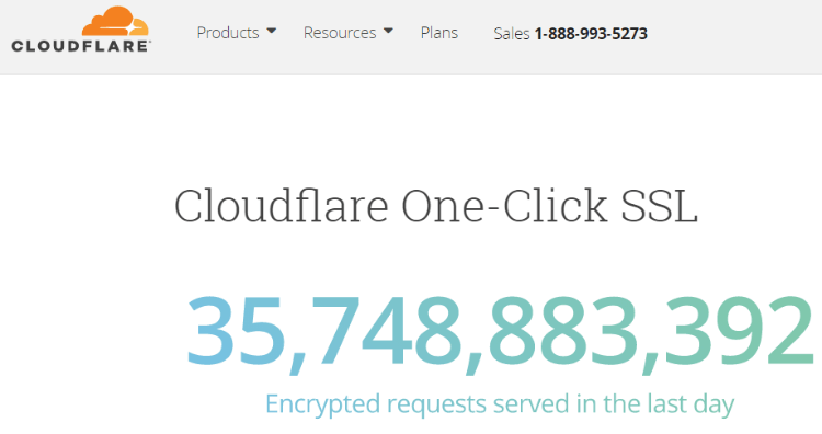 free-ssl-5-cloudflare